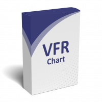VFR Chart (KMZ formatas)